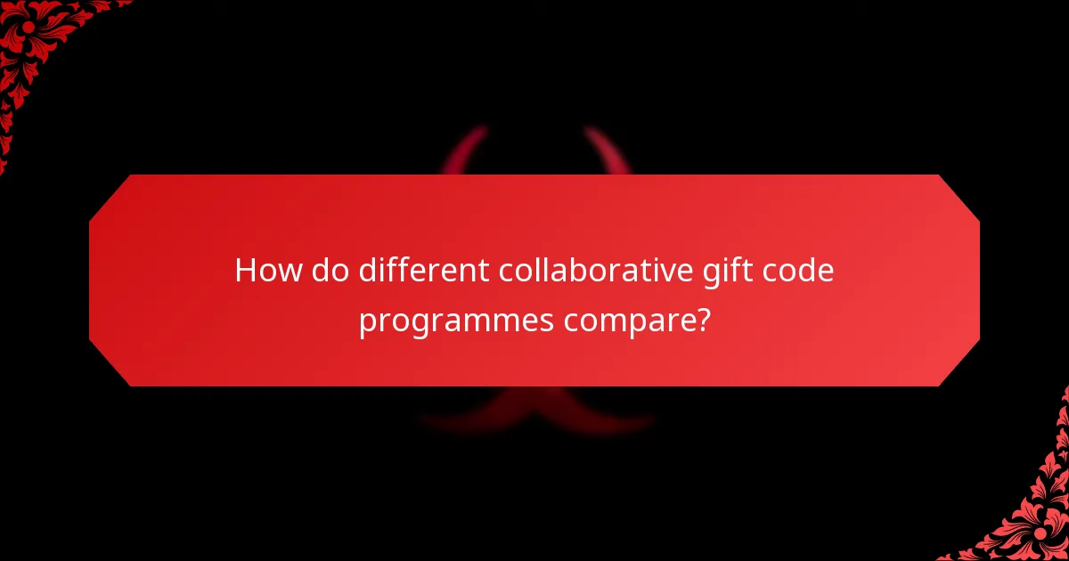 How can consumers find and use collaborative gift codes?